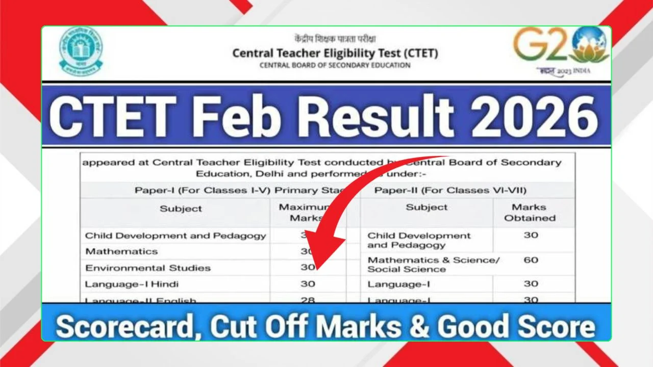 CTET Result 2026 Soon: Check Date, Cutoff, Scorecard Download & Certificate Details