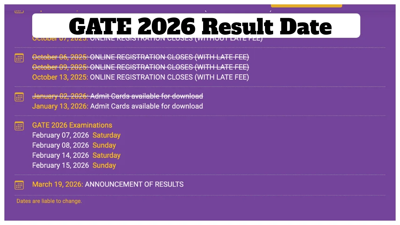 GATE 2026 Result on March 19: Final Answer Key, Scorecard Link & Steps to Check Fast